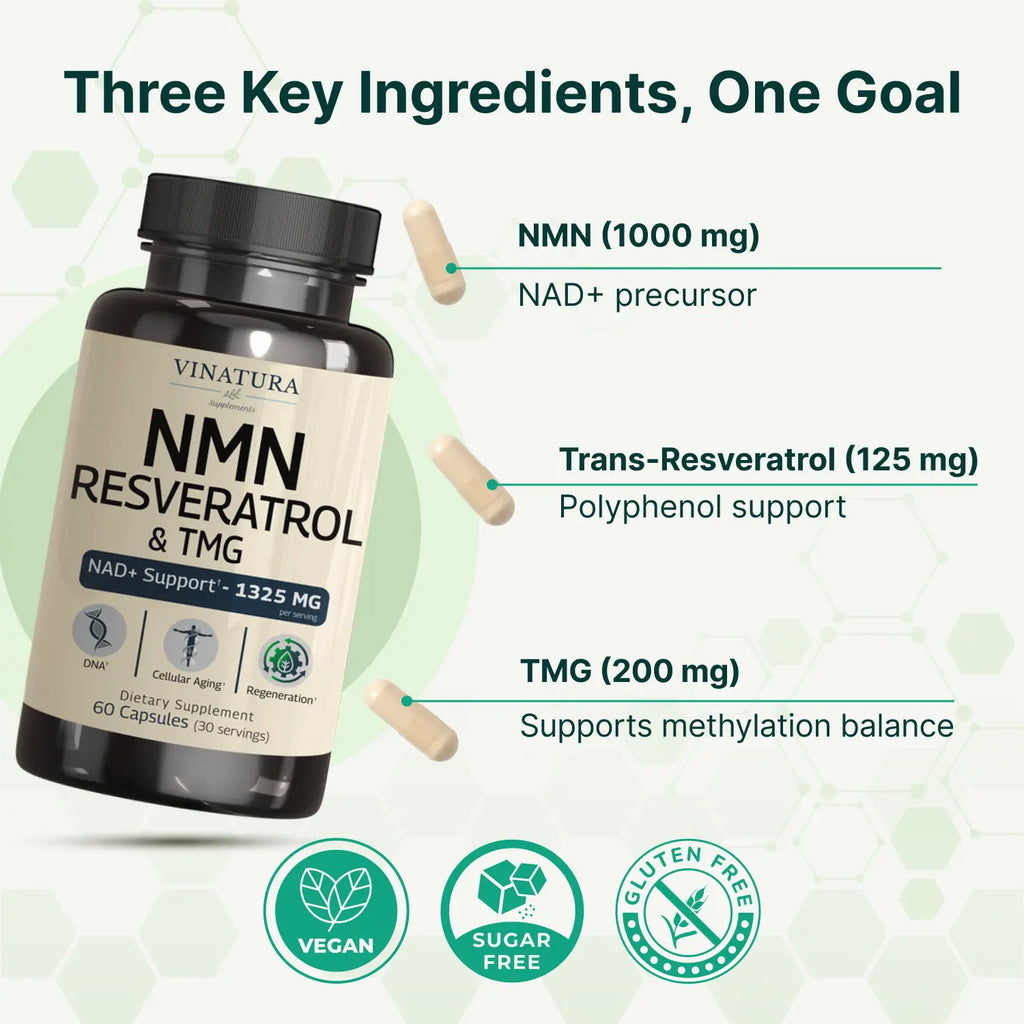 NMN Complex Supplement 1325MG - NMN 1000Mg with Resveratrol and TMG, Support NAD+, 60 Capsules