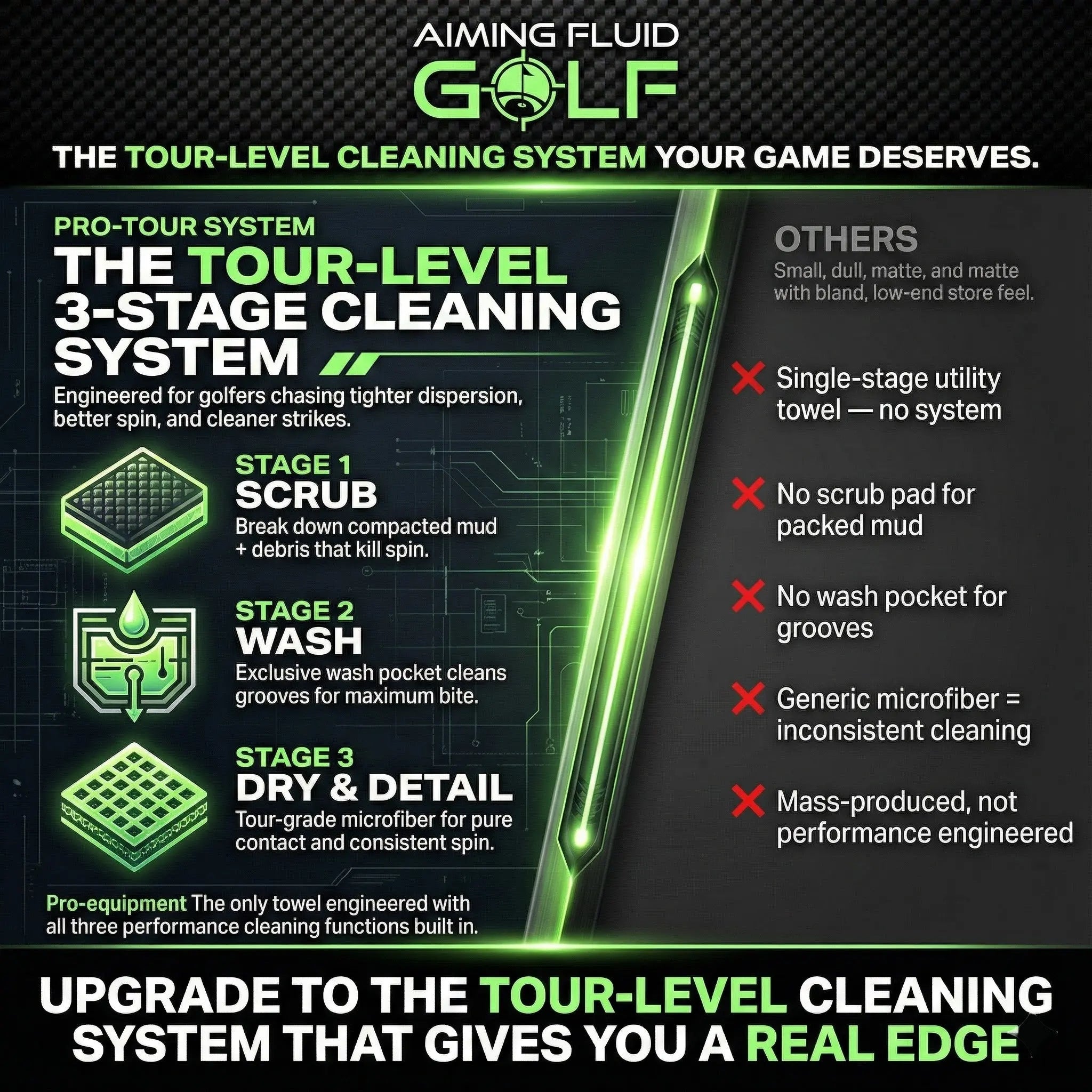 Elevate Your Game with the Magna-Anchor™ Magnetic Golf Towel – Stubby (16×24)